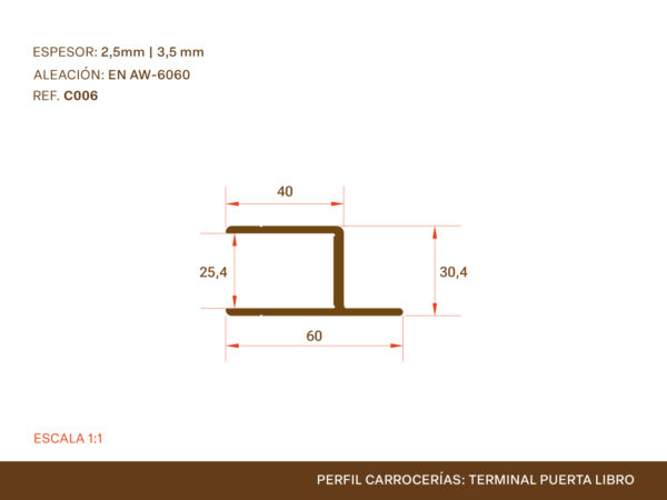 Perfil Carrocería