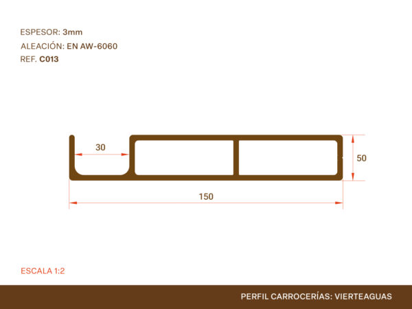 Perfil Carrocería