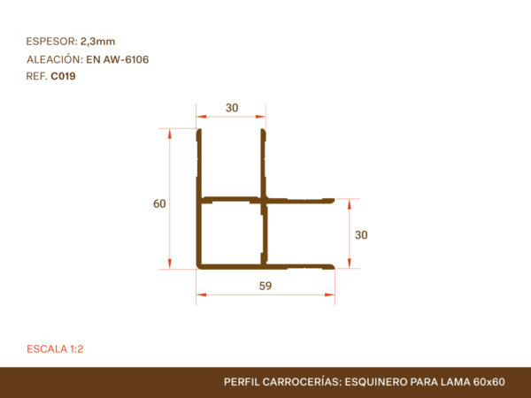 Perfil Carrocería