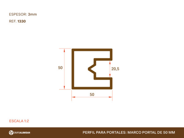 Perfil Portales