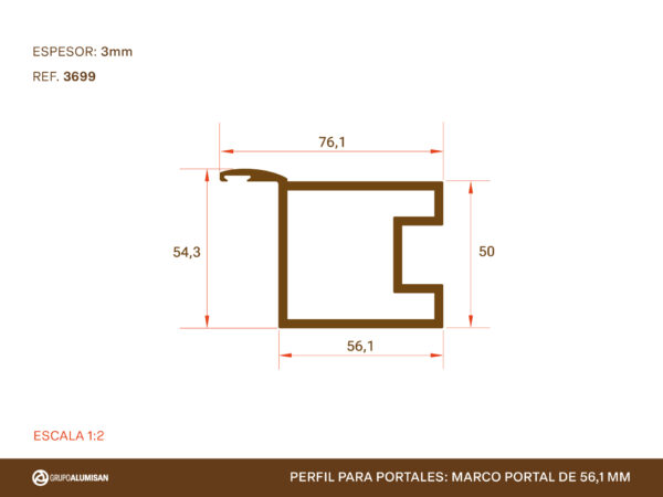 Perfil Portales