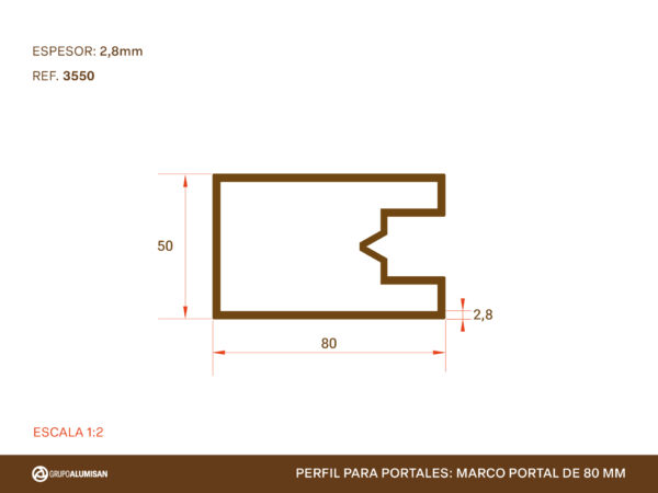 Perfil Portales