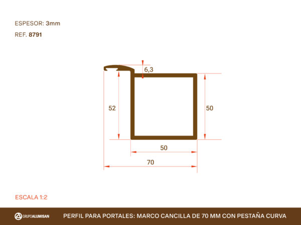 Perfil Portales