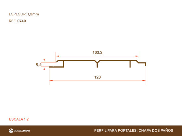 Perfil Portales