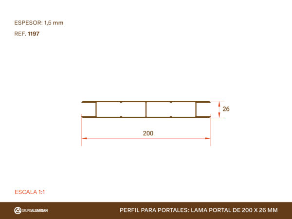 Perfil Portales