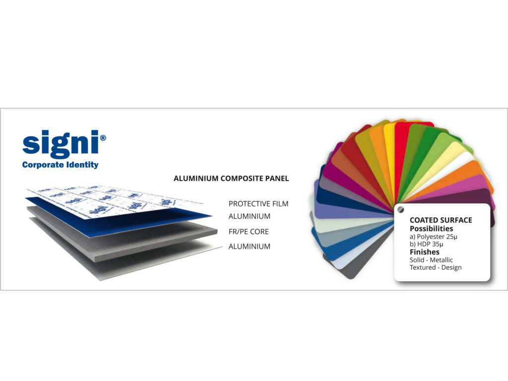 Compisite Panel Sign Panel Composite Signi | GRUPO ALUMISAN