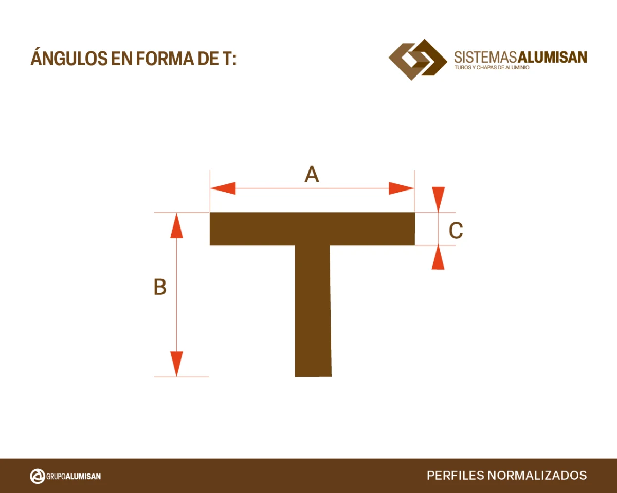 ángulo en forma de T de aluminio