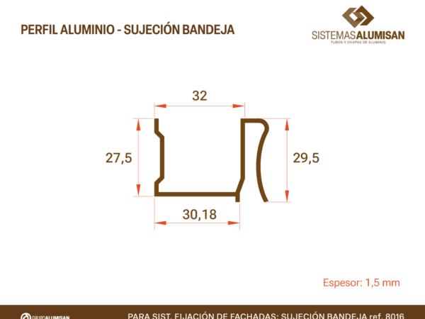 Perfil Aluminio Fachadas