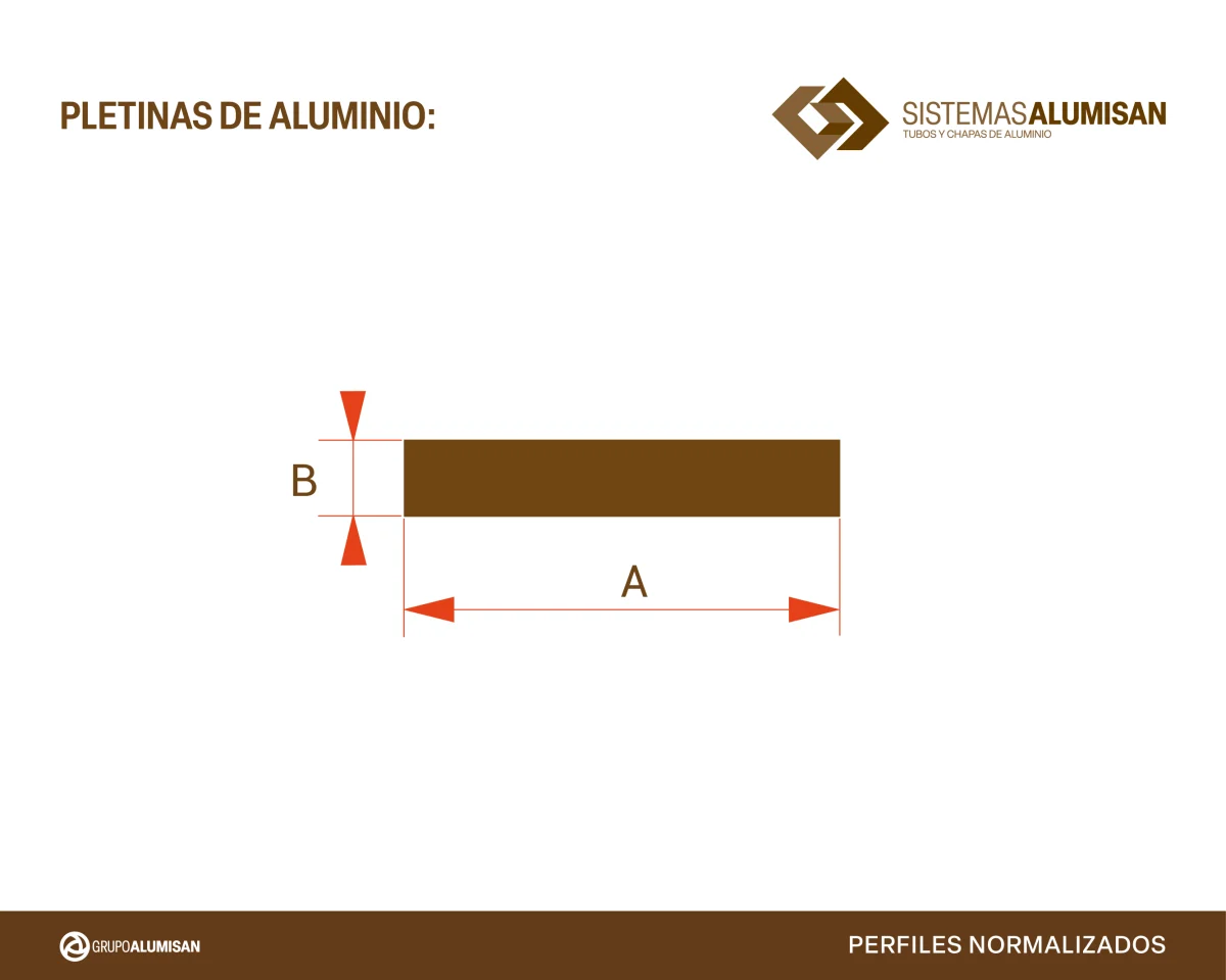 Pletina Aluminio