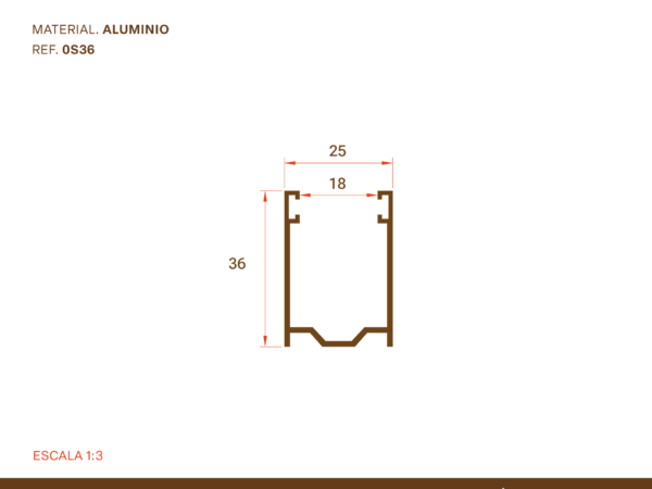 Guía Aluminio