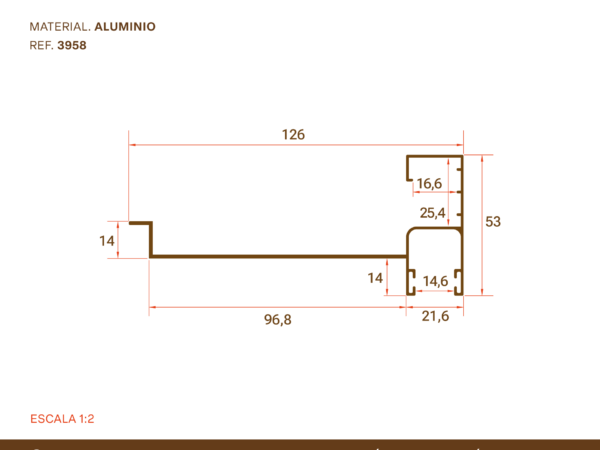 Guía Aluminio