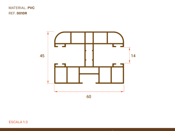 Guía pvc