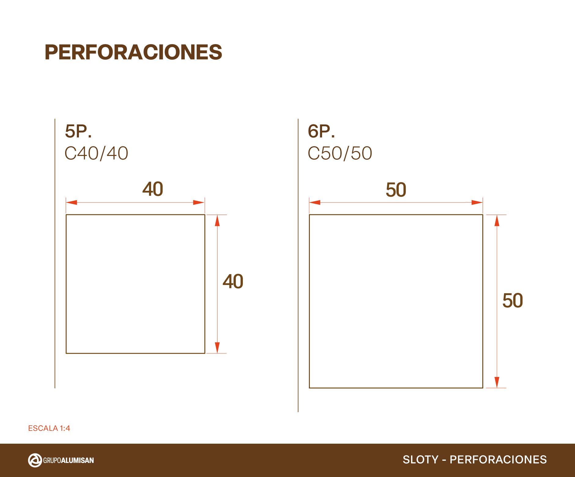 Perforaciones