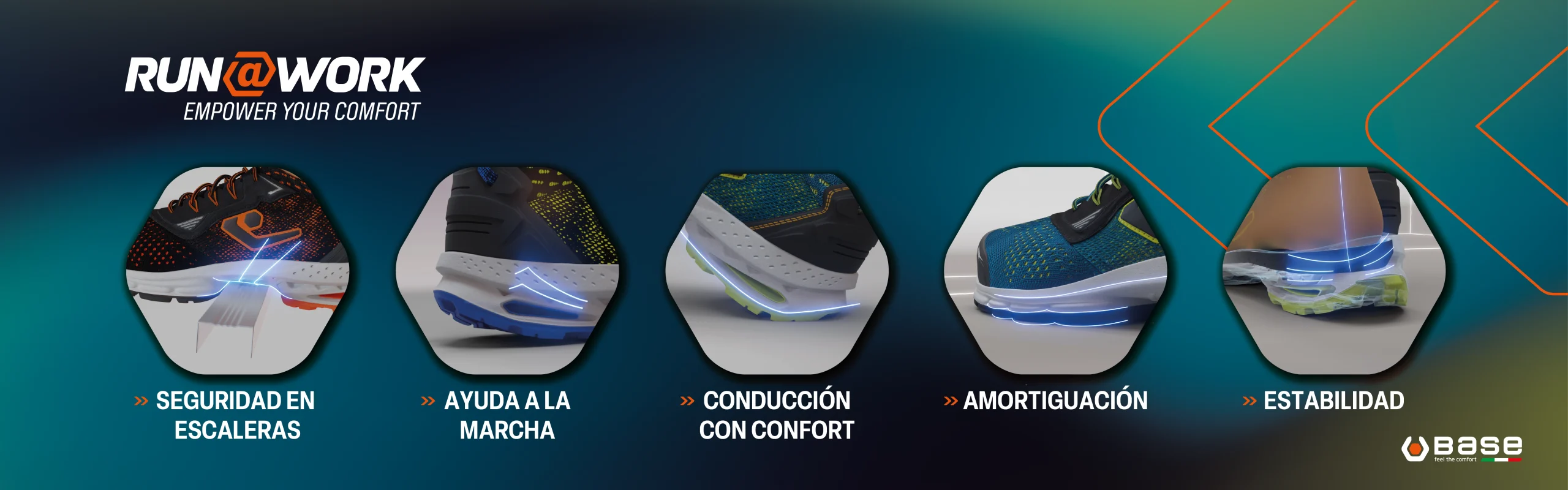 Calzado de Seguridad Run & Work